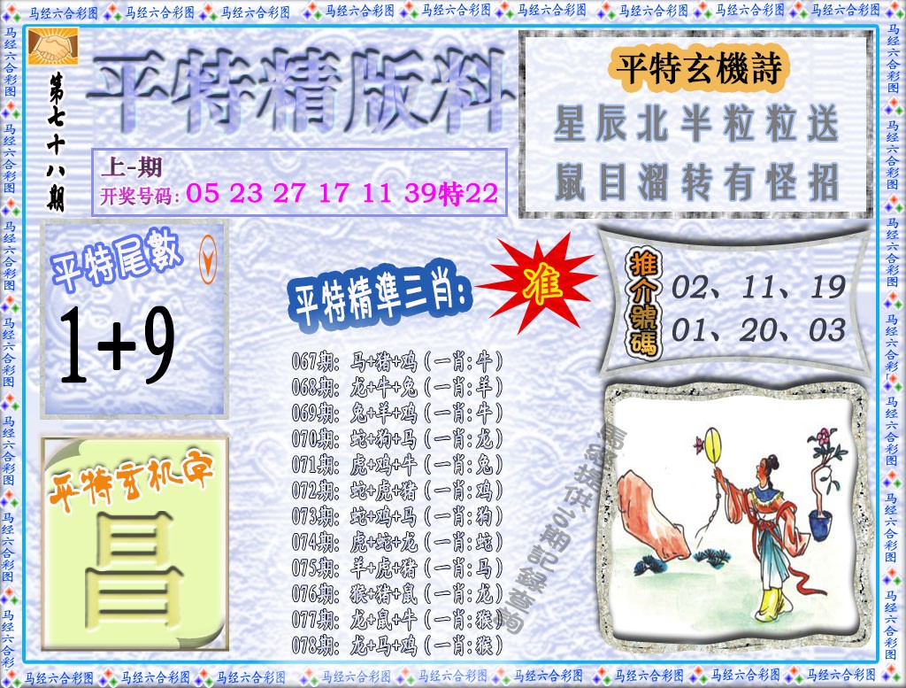 2025078期平特精版料