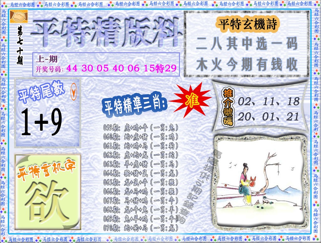 2025070期平特精版料