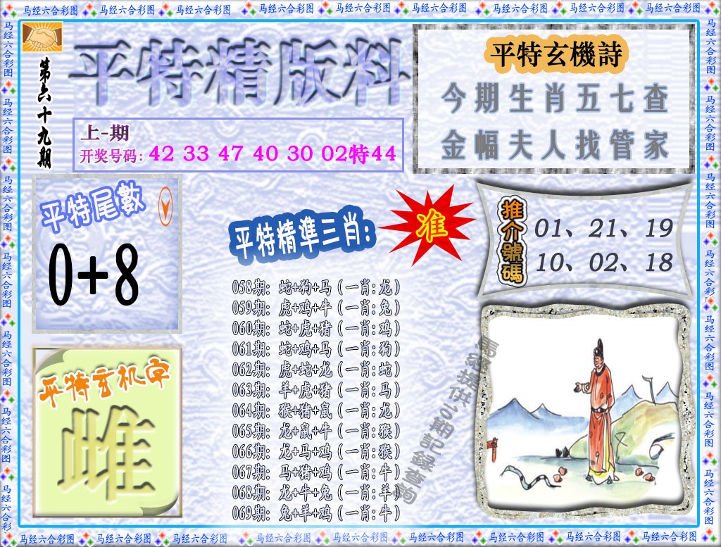 2025069期平特精版料