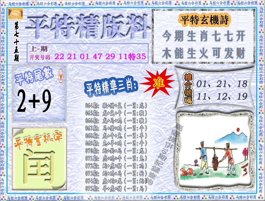 2025075期平特精版料