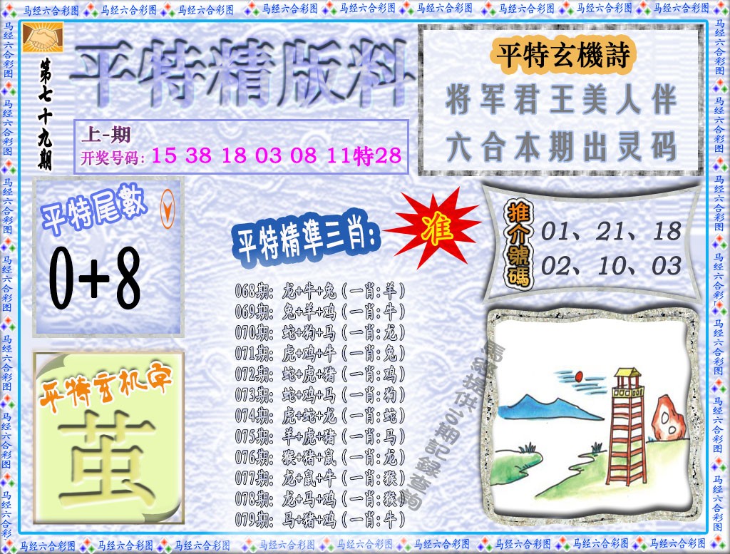 2025079期平特精版料