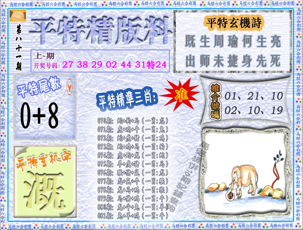 2025081期平特精版料