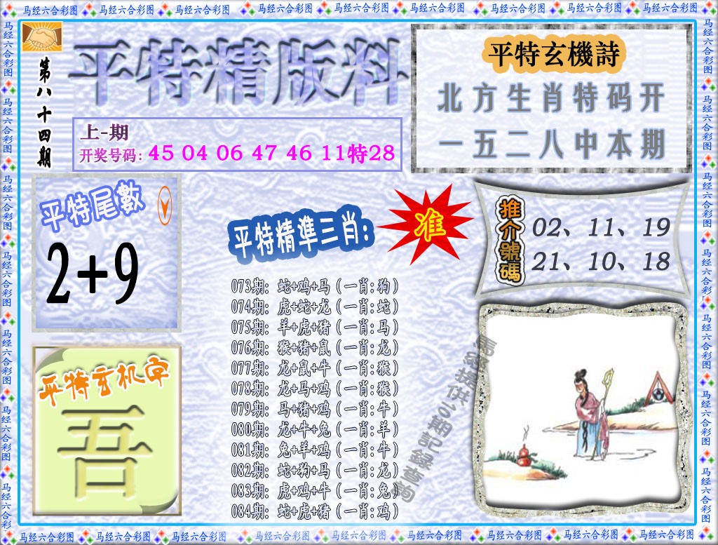 2025084期平特精版料