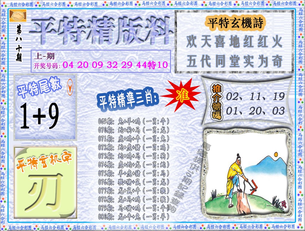 2025080期平特精版料
