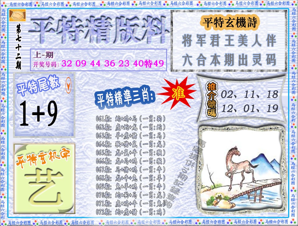 2025072期平特精版料