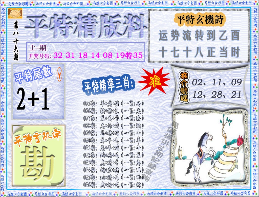 2025086期平特精版料