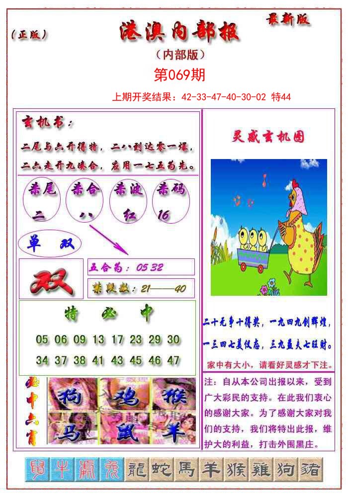 2025069期港澳报