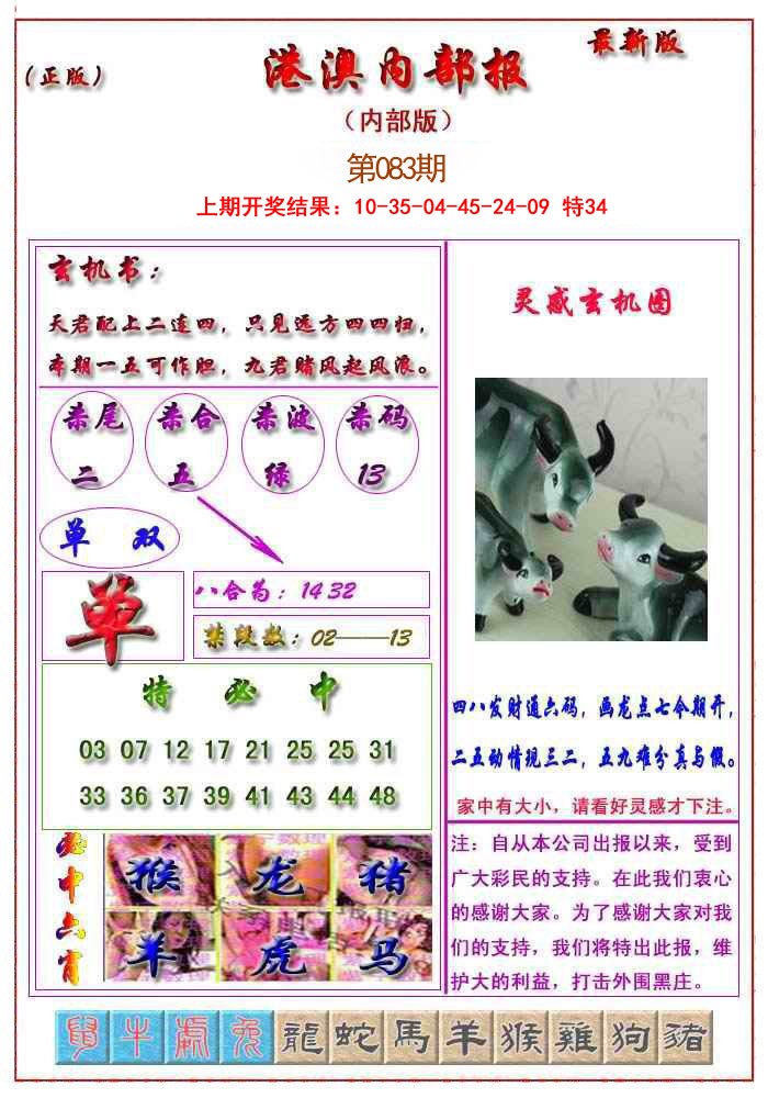 2025083期港澳报