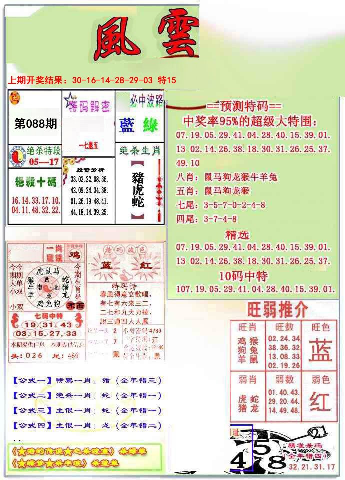 2025088期风云榜