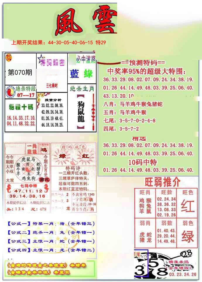 2025070期风云榜