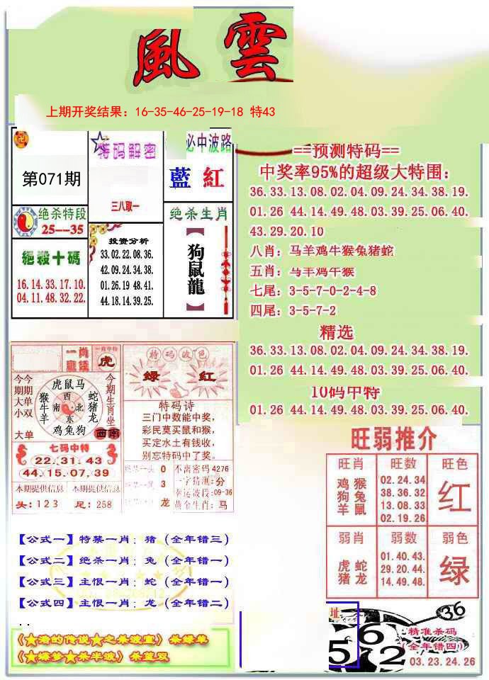 2025071期风云榜