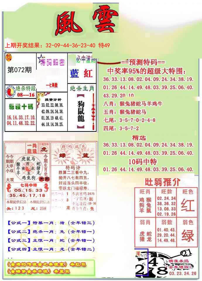 2025072期风云榜