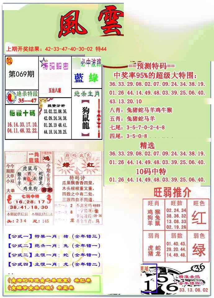 2025069期风云榜