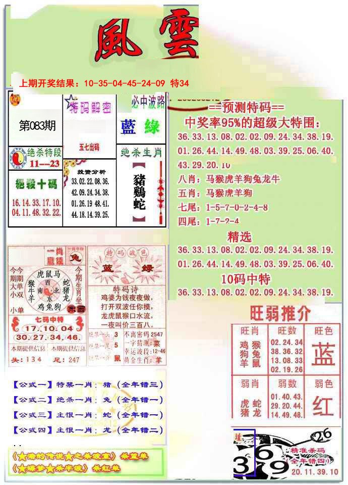 2025083期风云榜