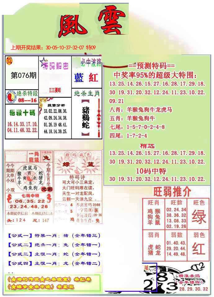 2025076期风云榜