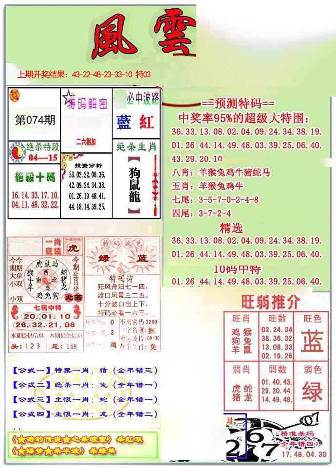 2025074期风云榜