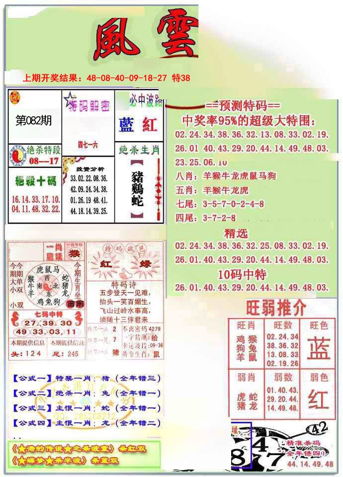 2025082期风云榜