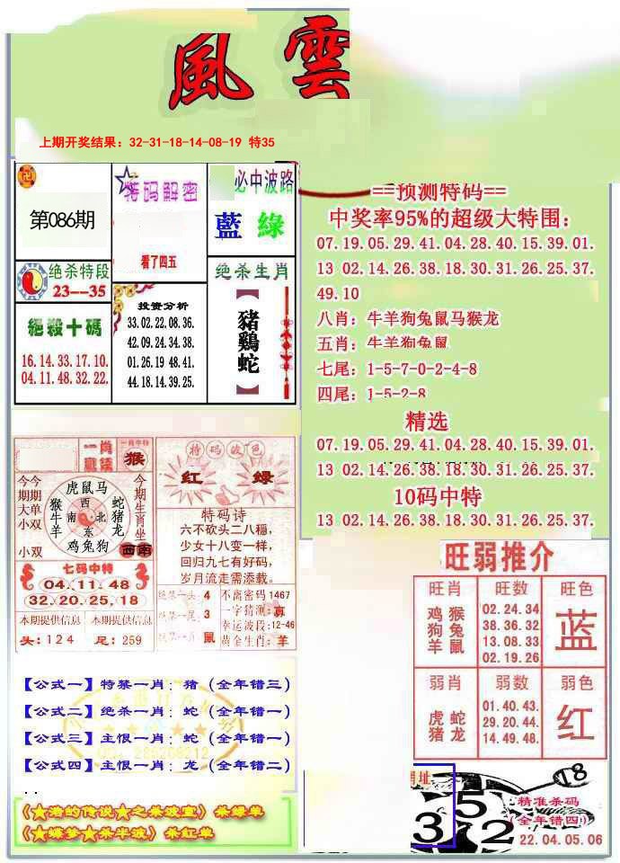 2025086期风云榜
