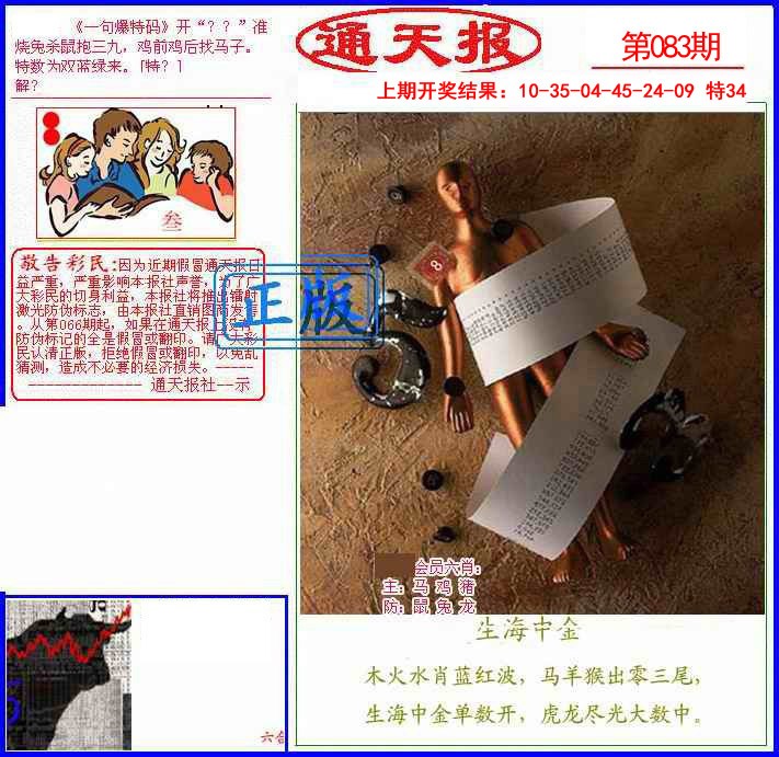 2025083期另通天报