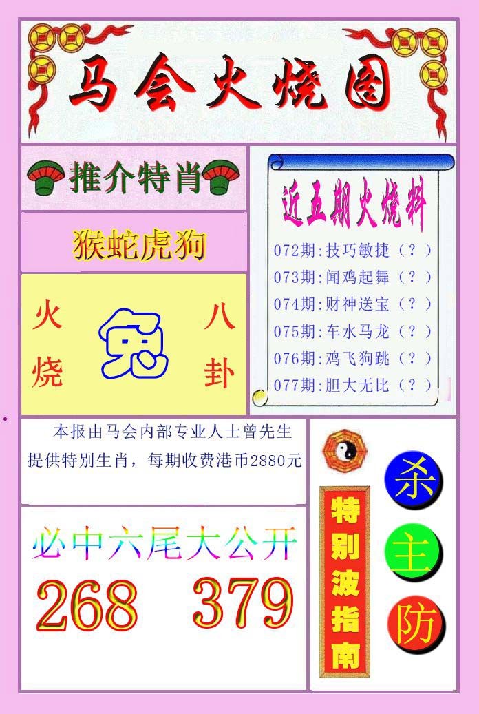 2025077期火烧图