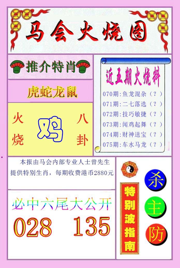 2025075期火烧图