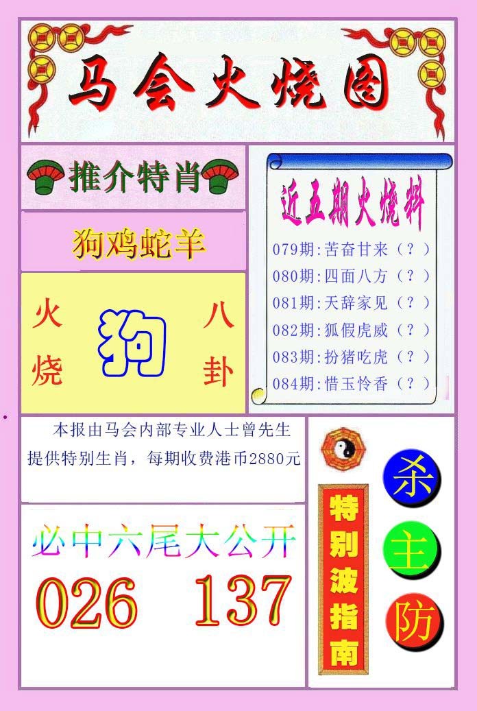 2025084期火烧图