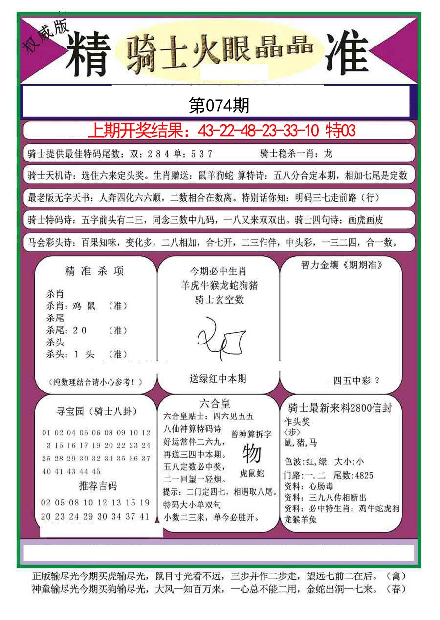 2025074期骑士火眼晶晶a