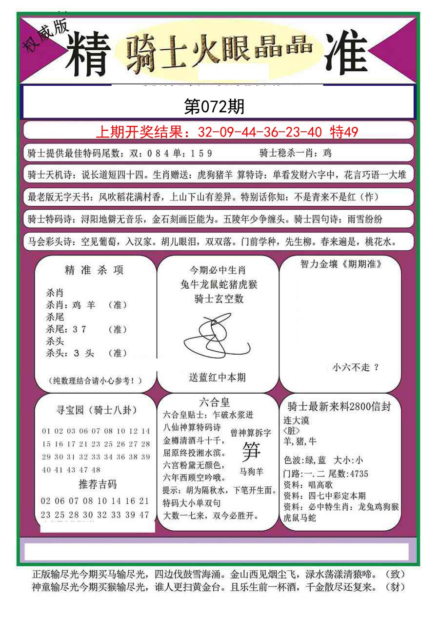 2025072期骑士火眼晶晶a
