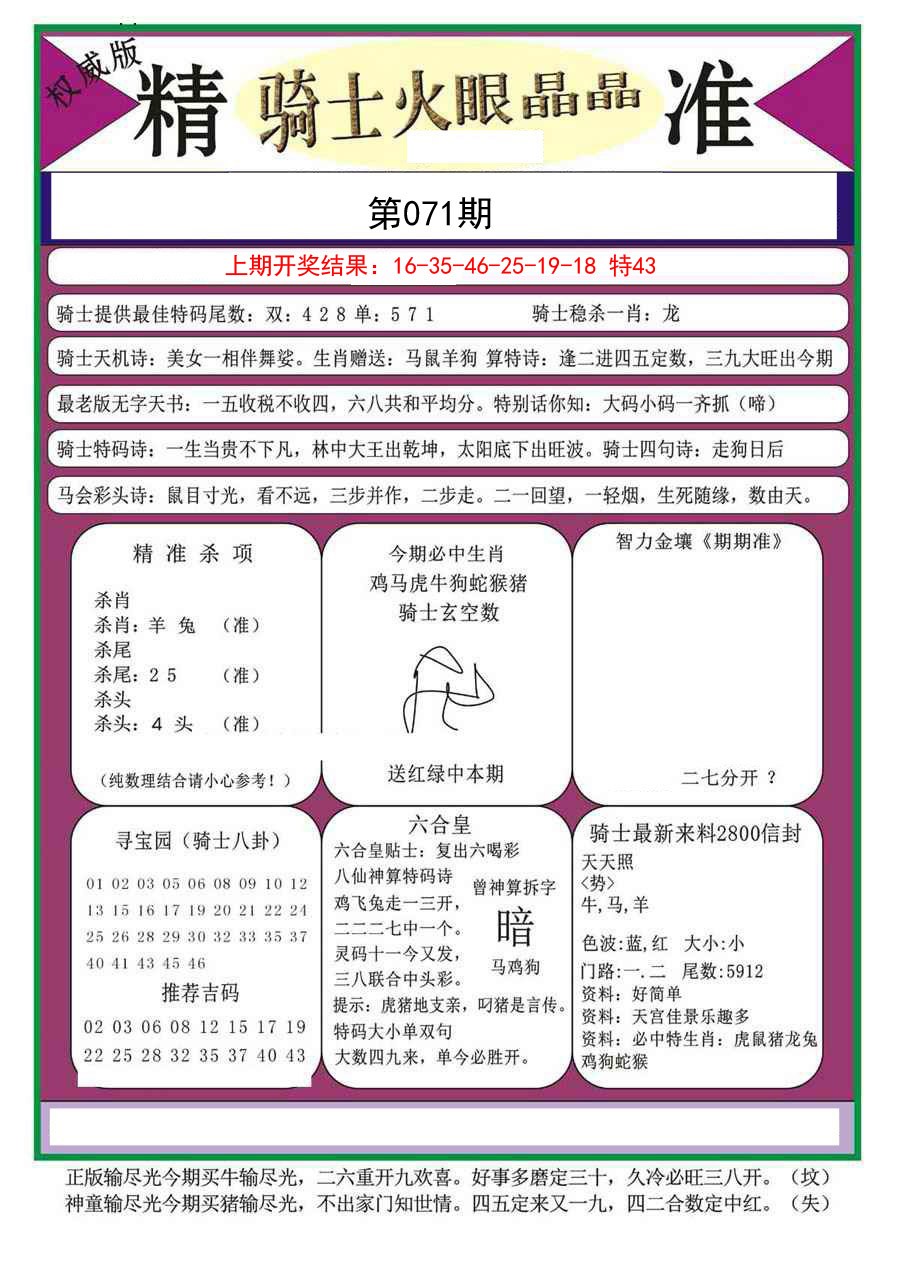 2025071期骑士火眼晶晶a