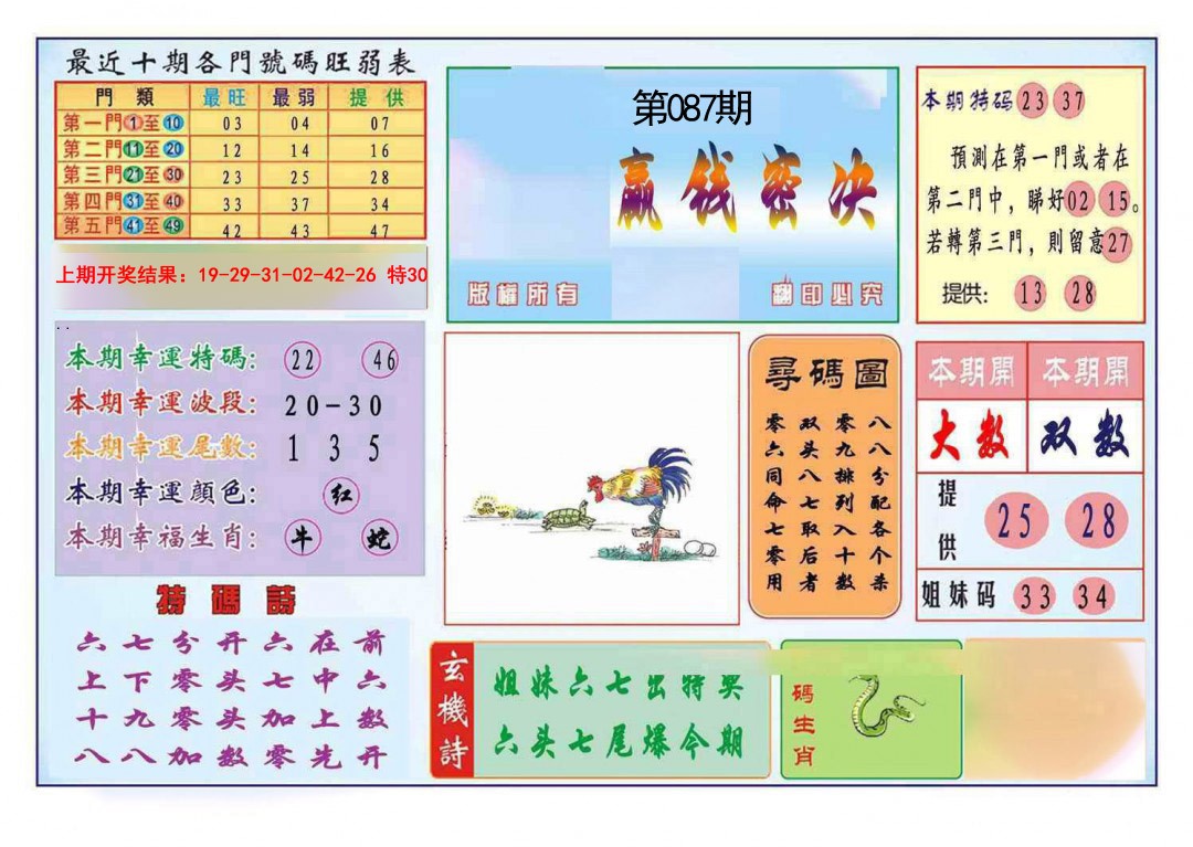 2025087期九龍赢钱密决(推荐)