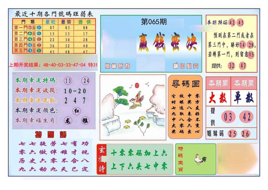 2025065期九龍赢钱密决(推荐)
