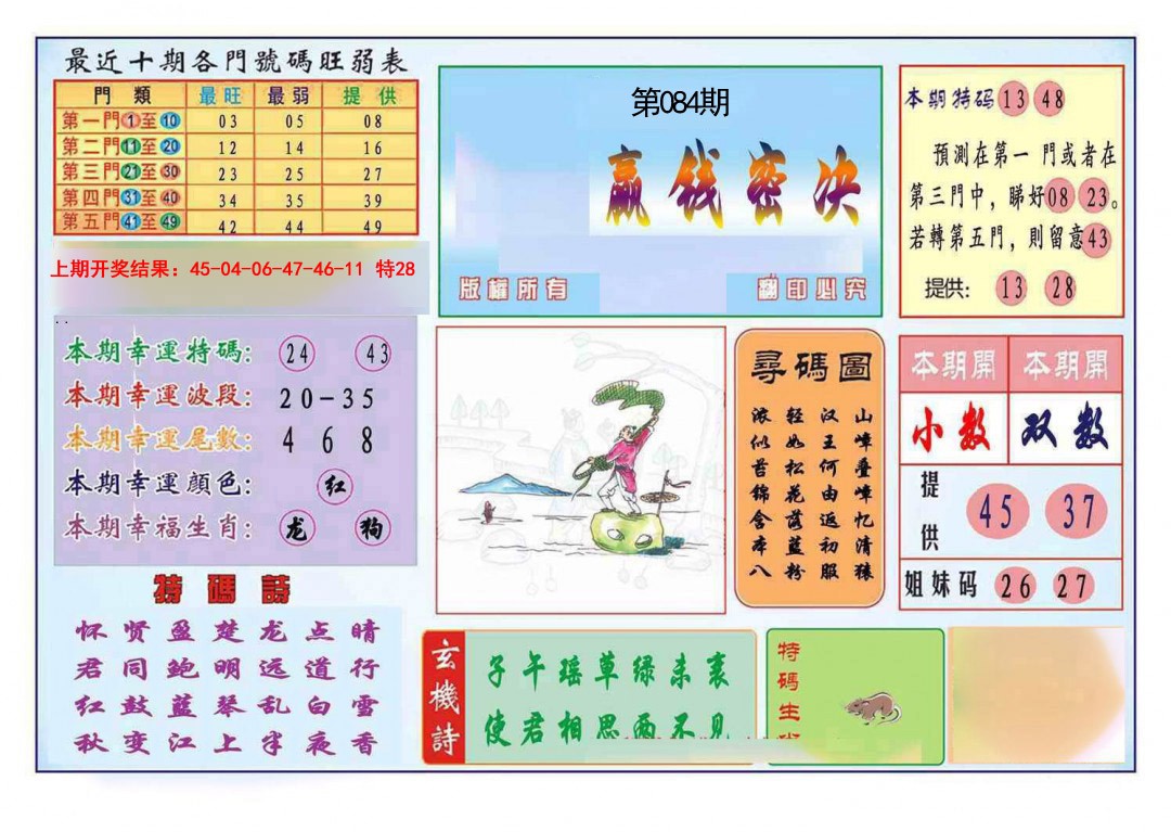 2025084期九龍赢钱密决(推荐)