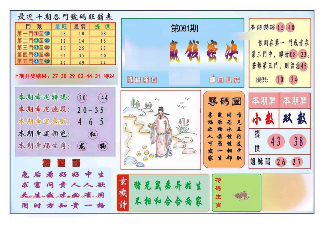 2025081期九龍赢钱密决(推荐)