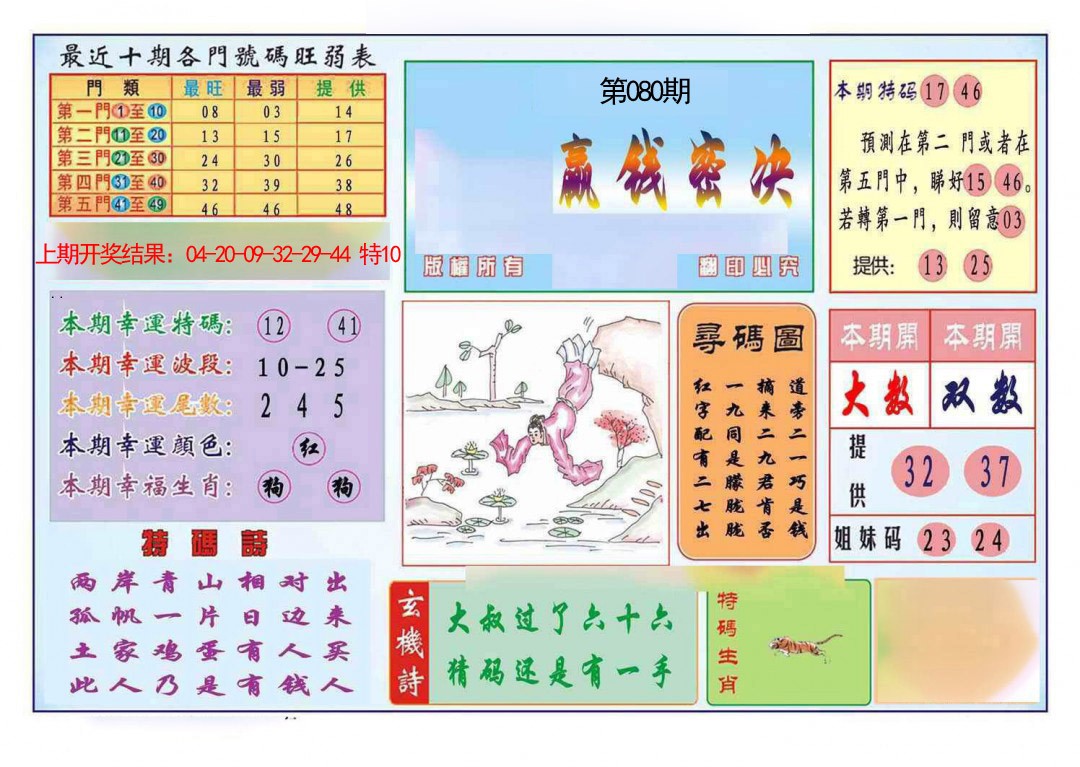 2025080期九龍赢钱密决(推荐)
