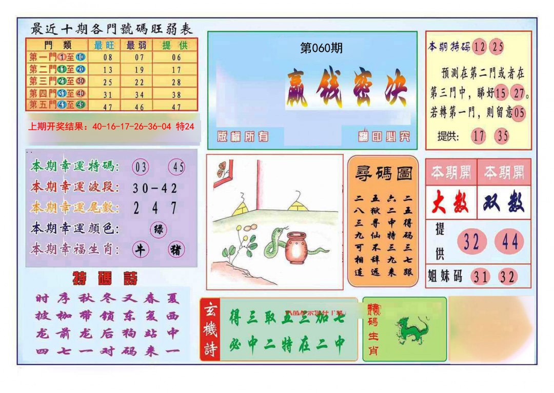 2025060期九龍赢钱密决(推荐)