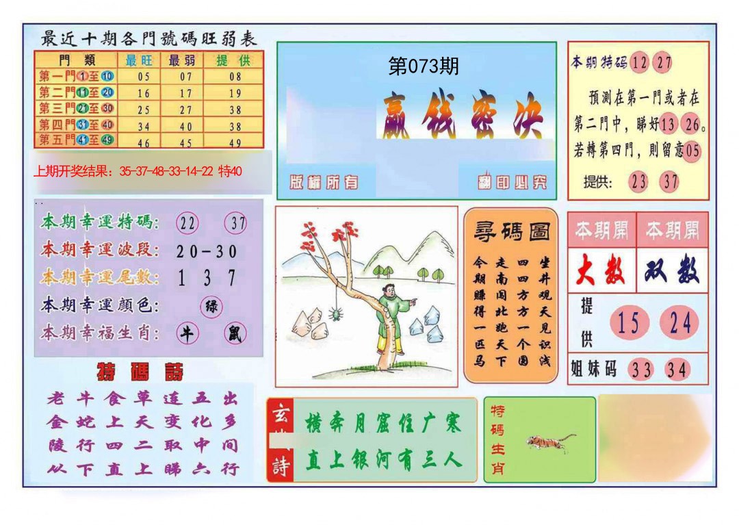 2025073期九龍赢钱密决(推荐)