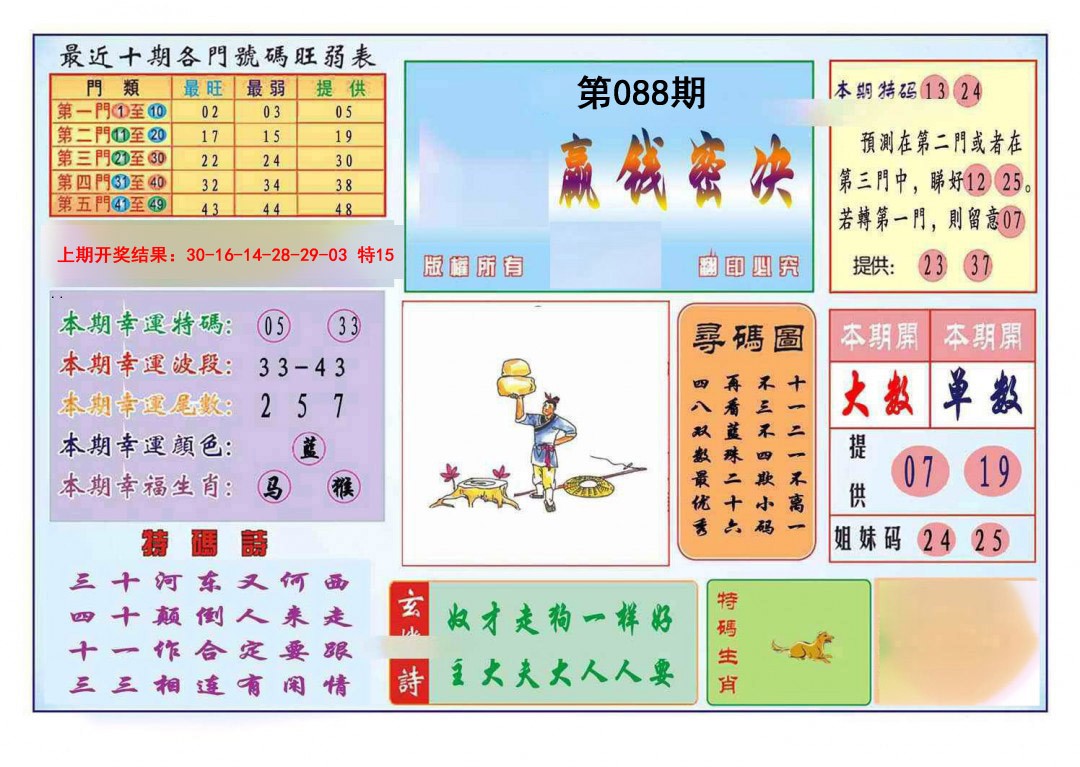 2025088期九龍赢钱密决(推荐)