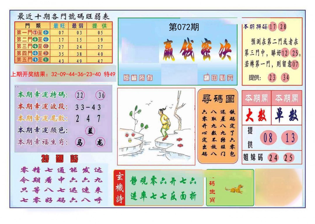 2025072期九龍赢钱密决(推荐)