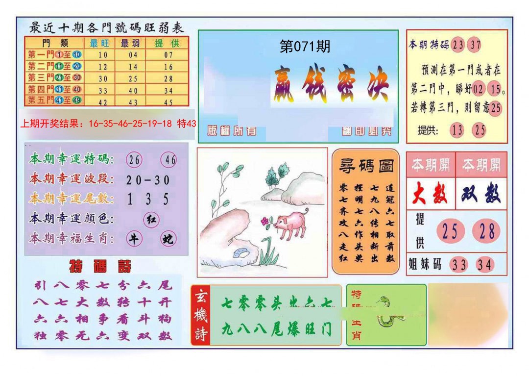2025071期九龍赢钱密决(推荐)