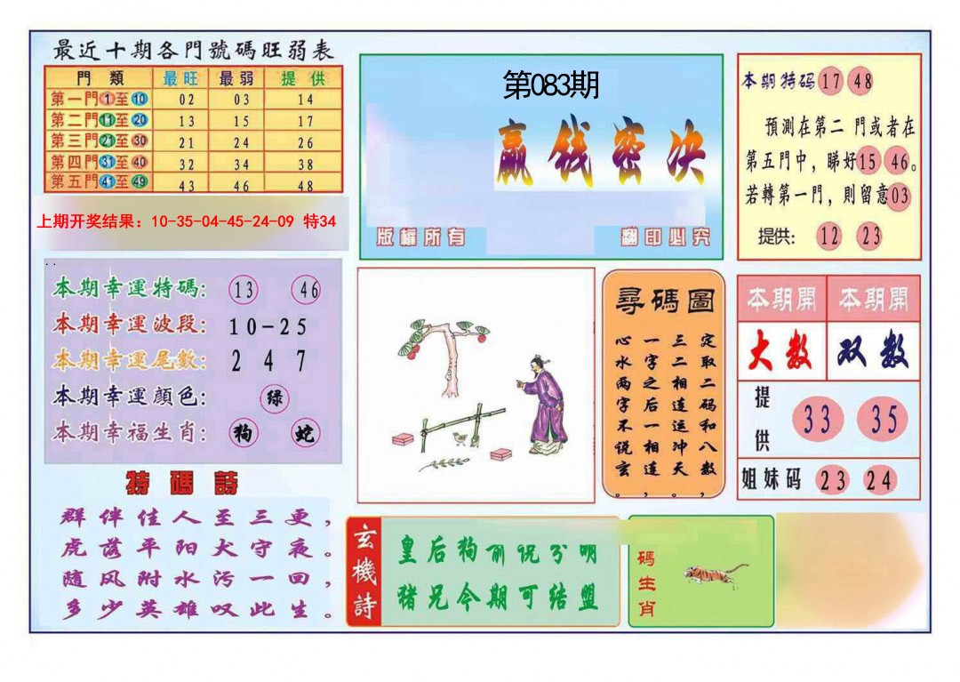 2025083期九龍赢钱密决(推荐)