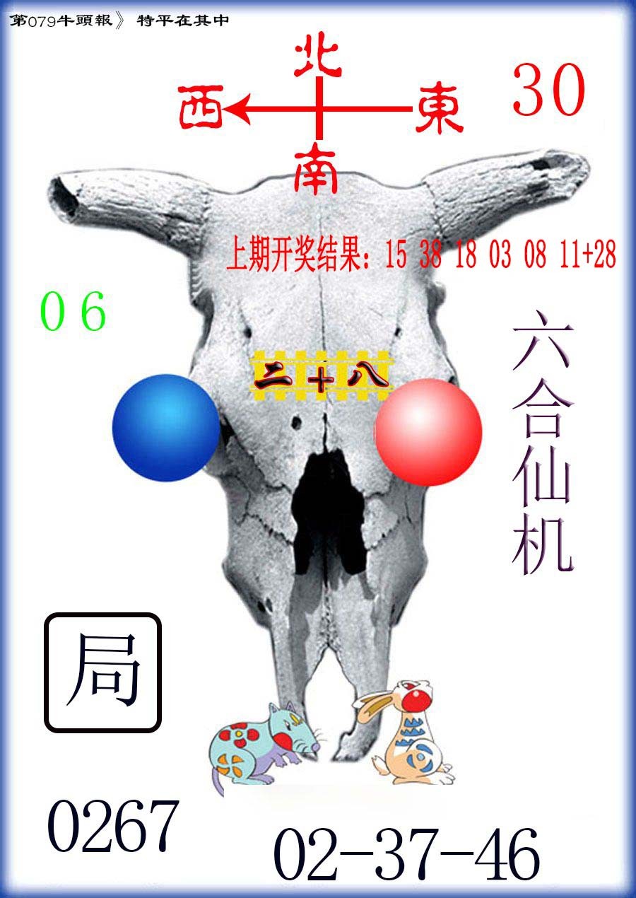 2025079期牛头报