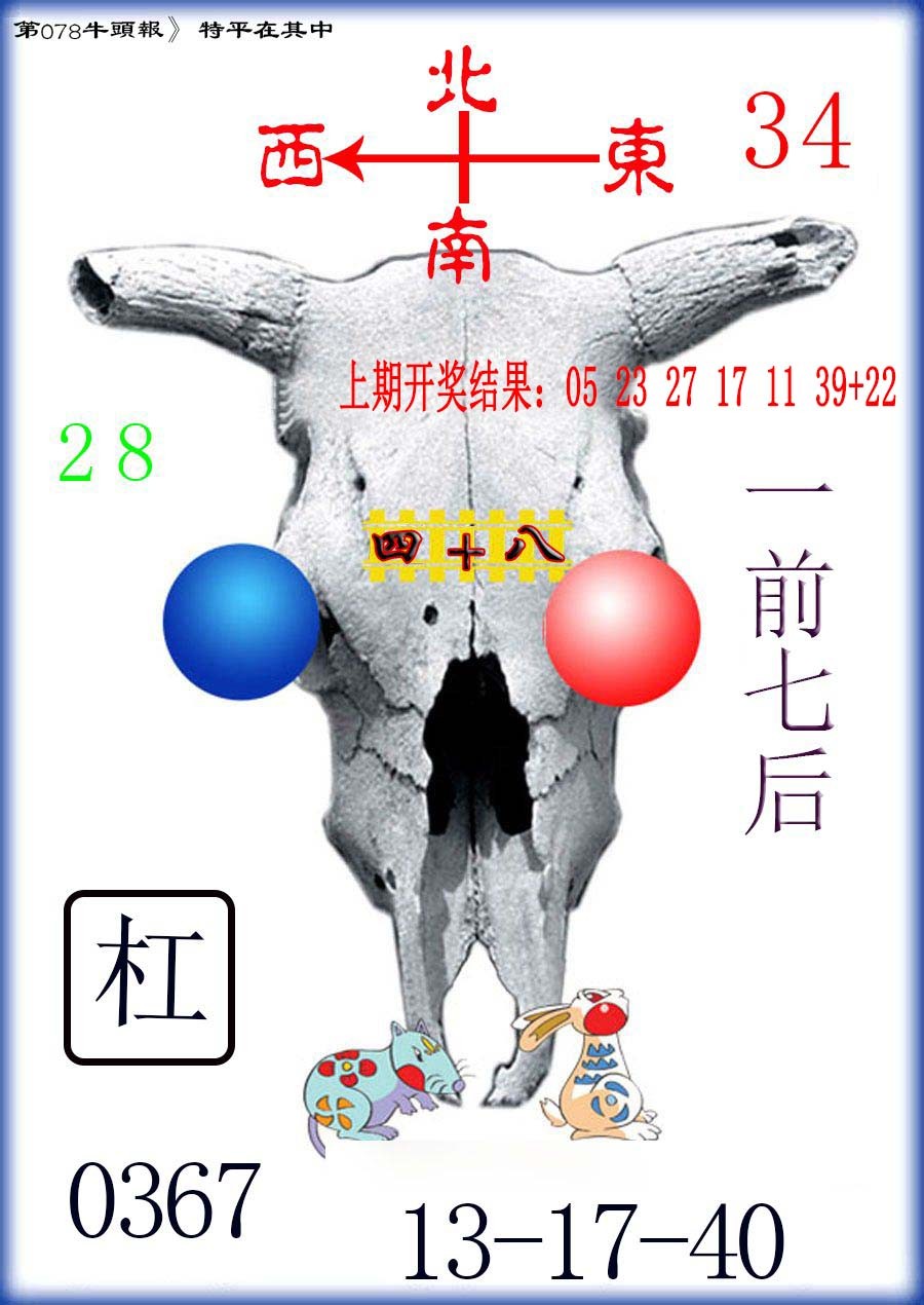2025078期牛头报