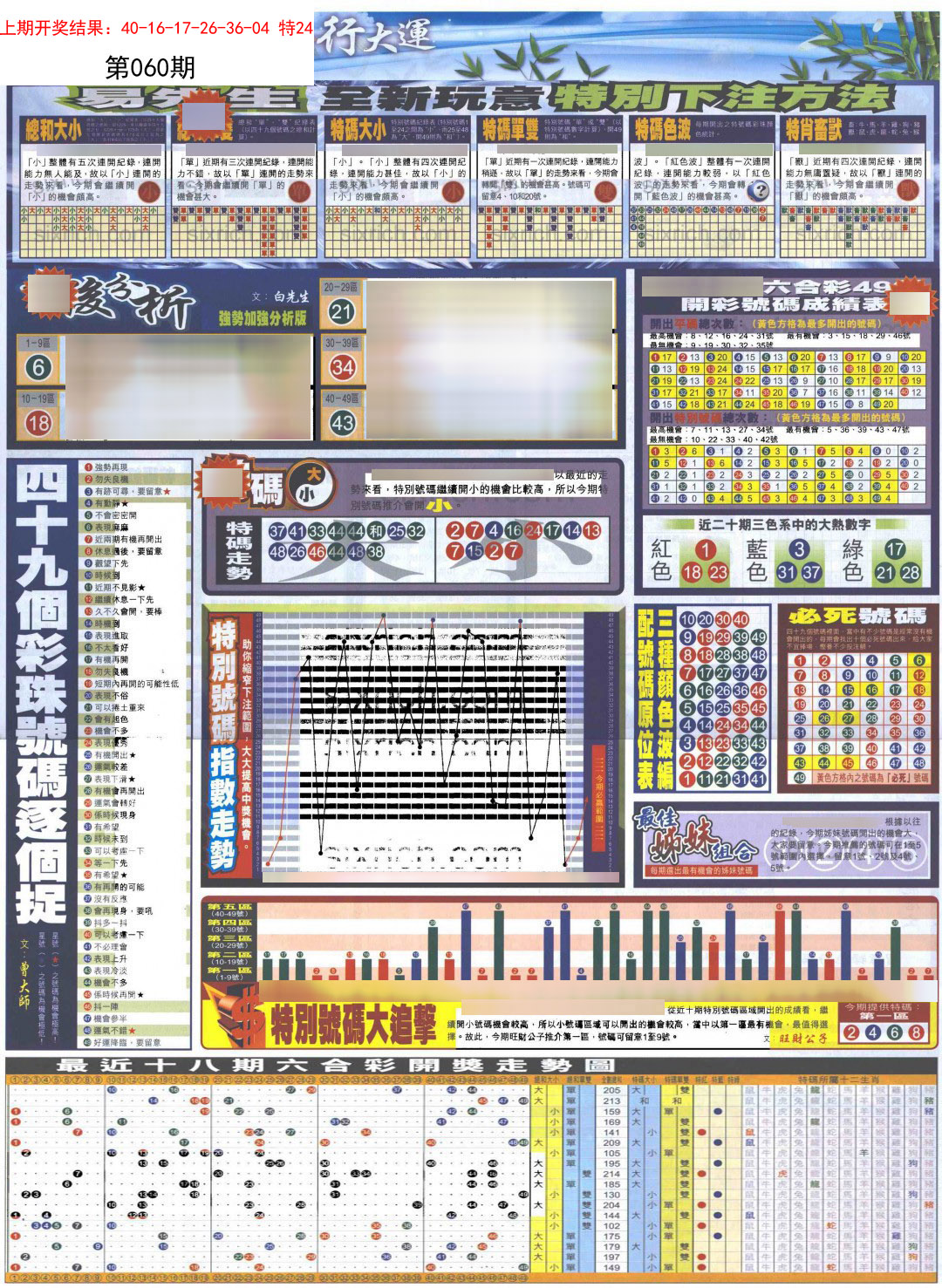 2025060期贴士皇D加大版