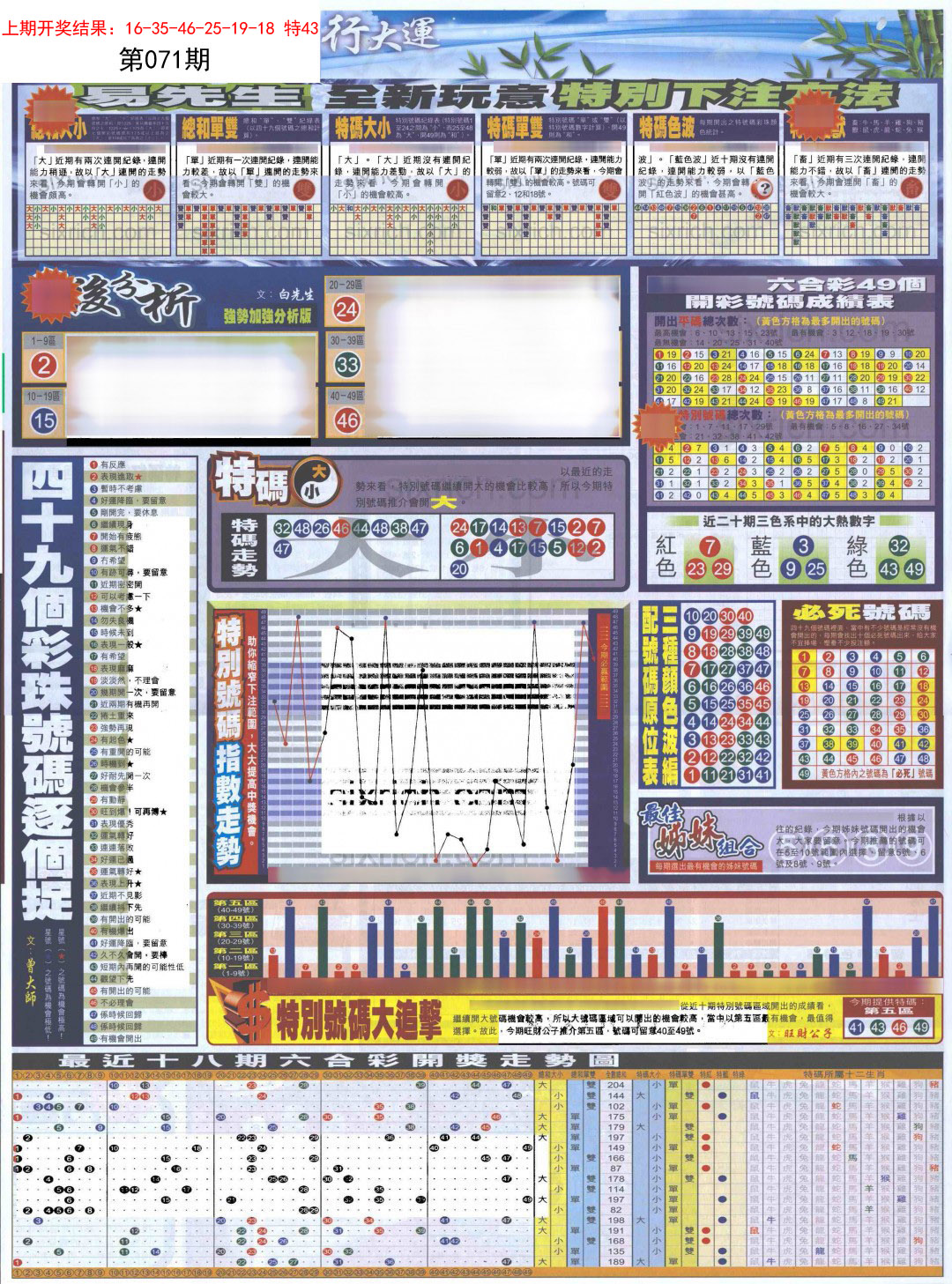 2025071期贴士皇D加大版