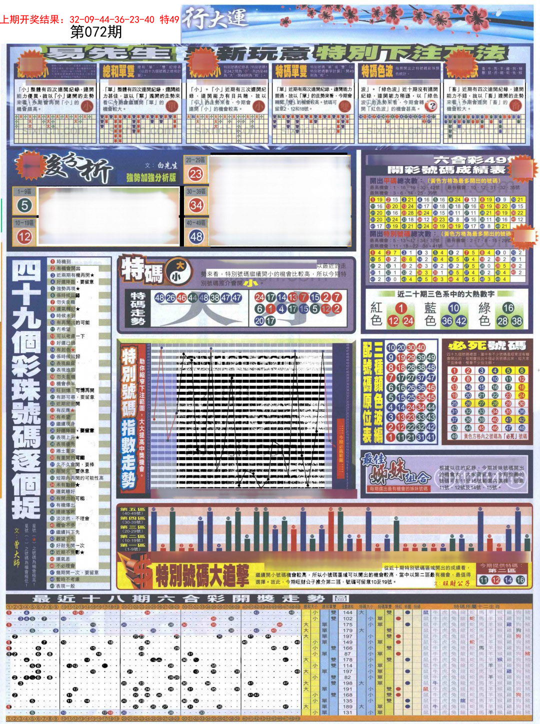 2025072期贴士皇D加大版