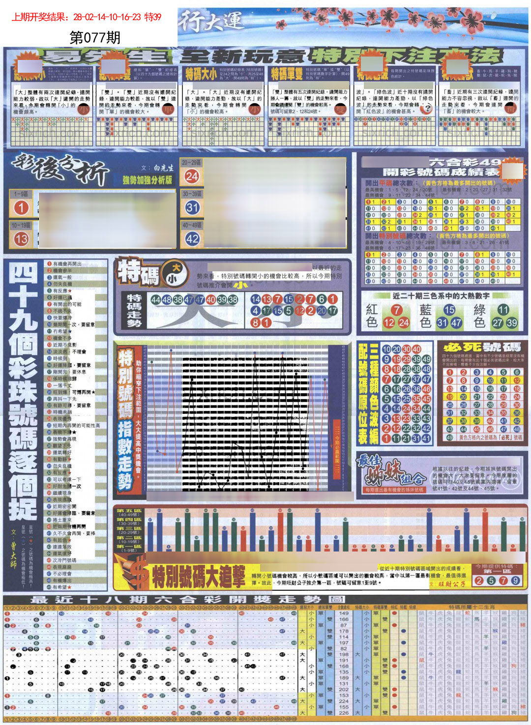 2025077期贴士皇D加大版