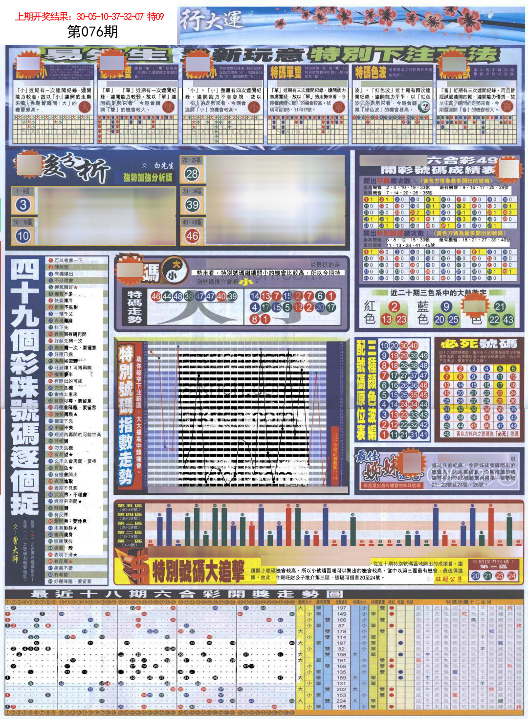 2025076期贴士皇D加大版