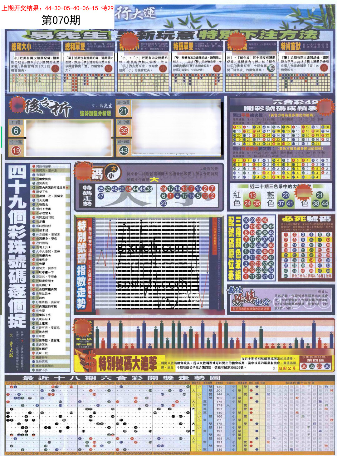 2025070期贴士皇D加大版
