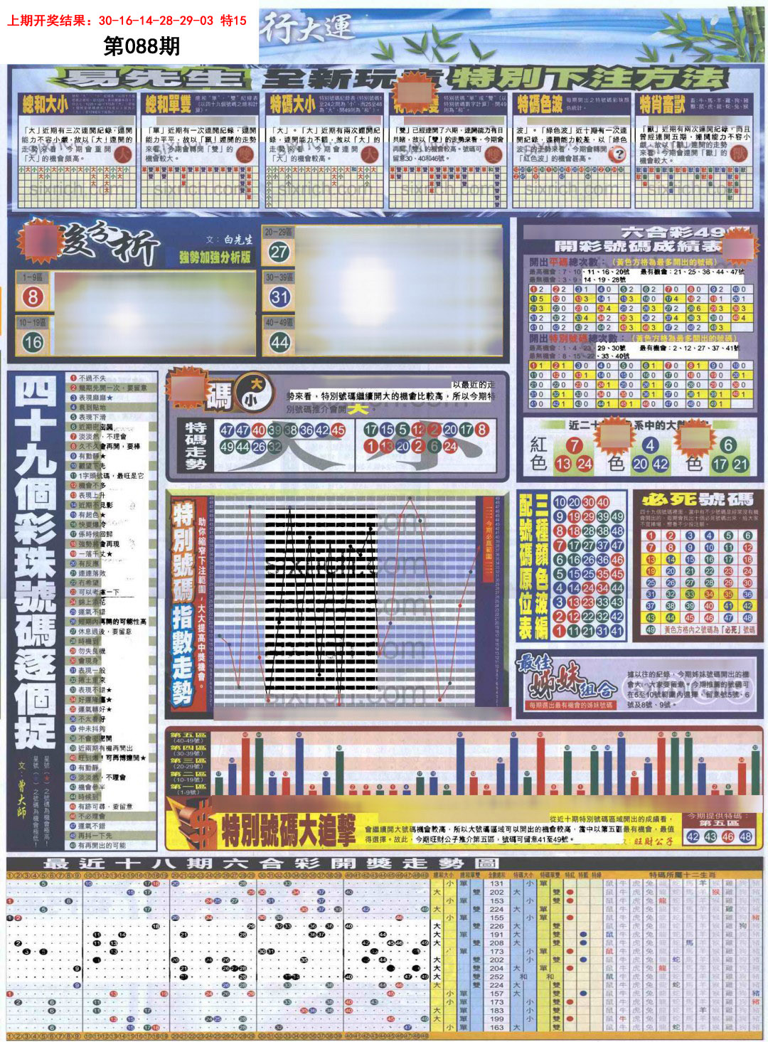 2025088期贴士皇B加大版