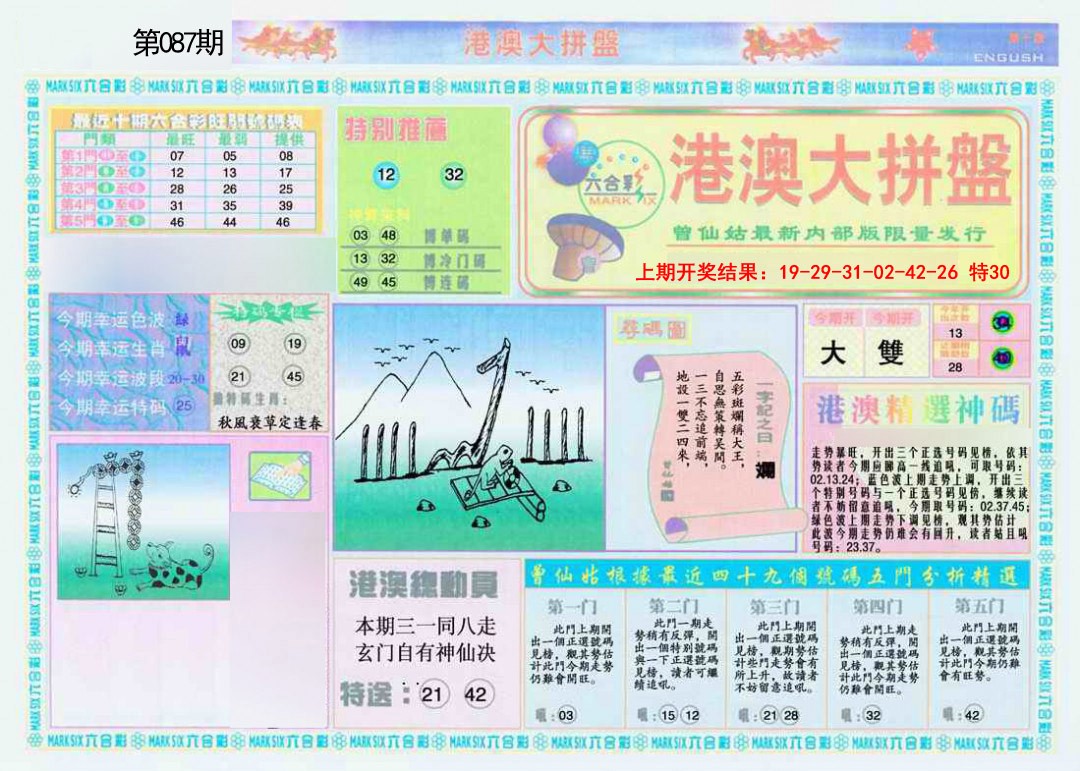 2025087期港澳大拼盘A